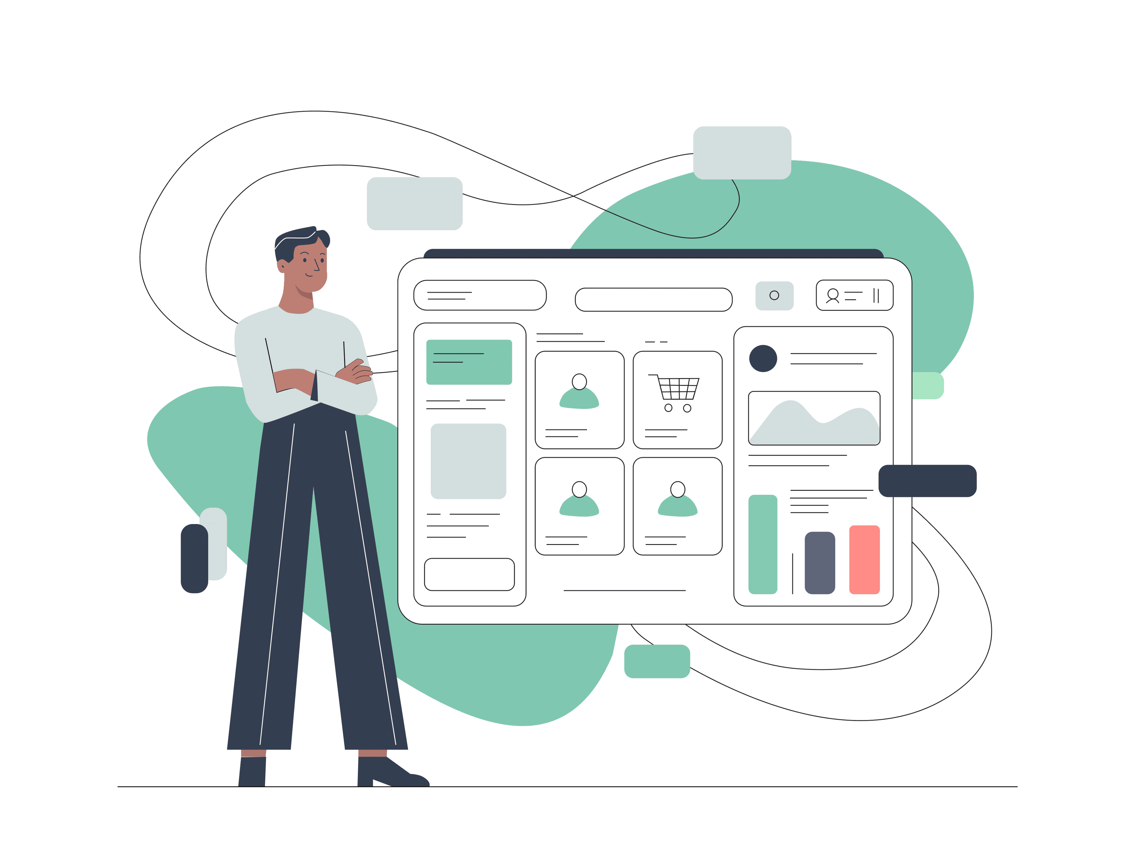 Managed plans visual
